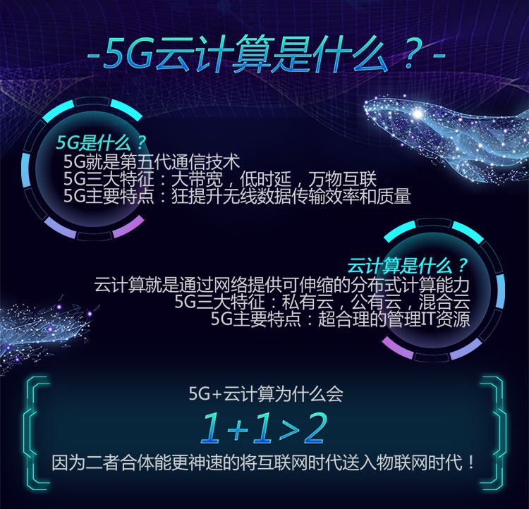 5G云计算是什么